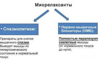 Онемение пальцев ног