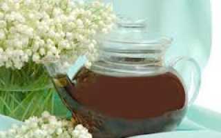 Блефароконъюнктивит