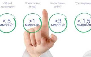 Нарушение липидного обмена