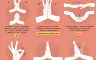 Туннельный синдром