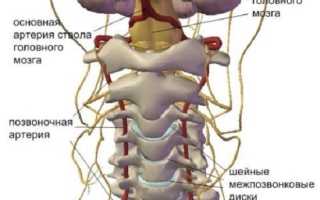 Шейный остеохондроз