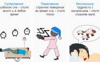Нарушение сна