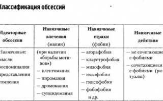 Обсессия