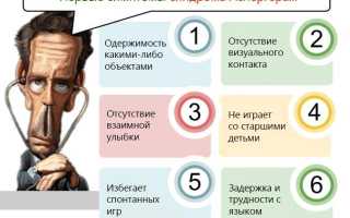 Высокофункциональный аутизм